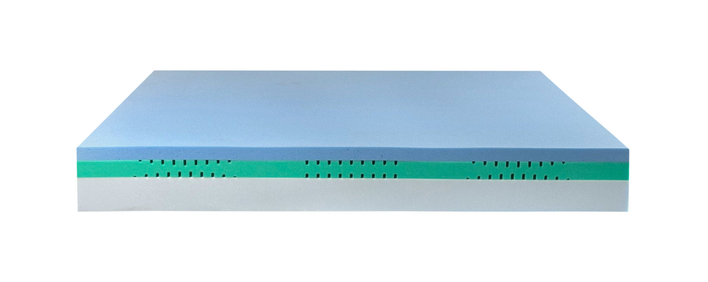 TermoFresh Balder -- Foam --